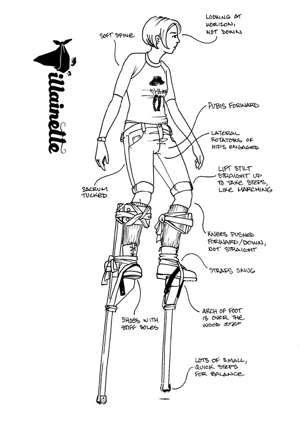 stilt instructions